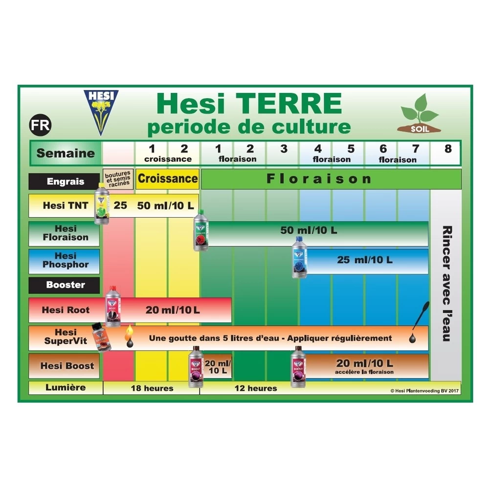 Basic Pack Engrais Terre 3 X 1 Litre + Super Vit – Image 2