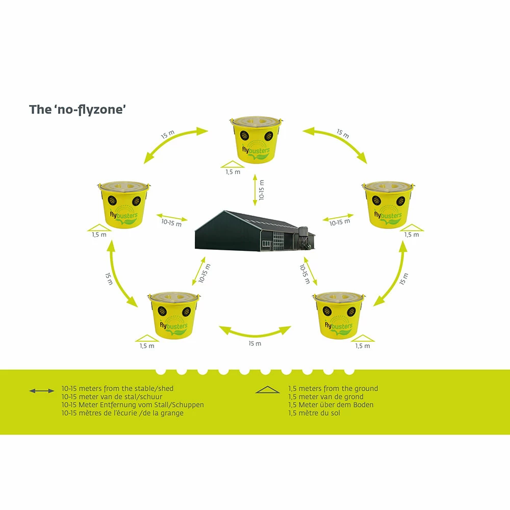 Recharge Pour Piège à Mouches – Image 6