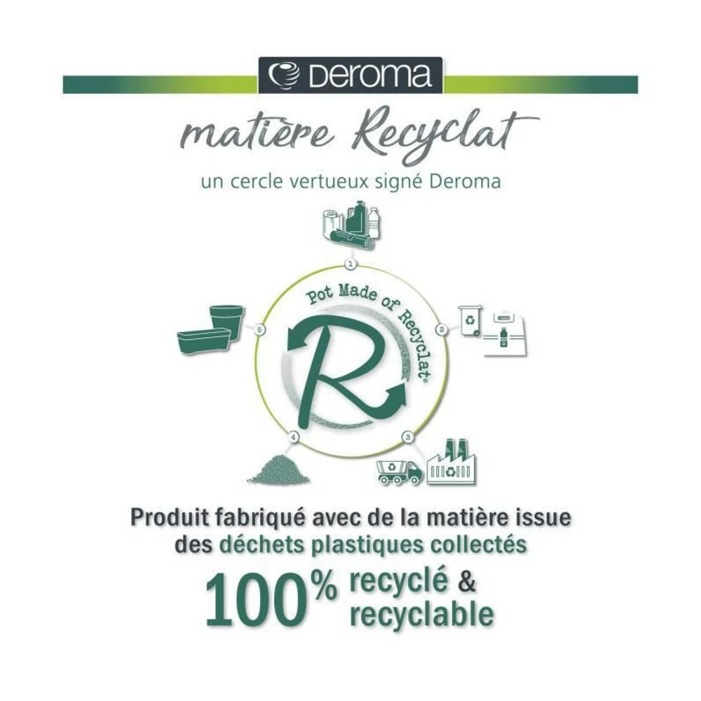 Muret Haut Like R - Hauteur 78 Cm - Anthracite - – Image 3